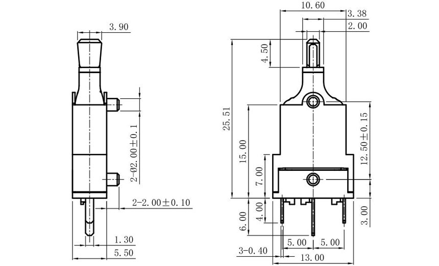 rotary switch price